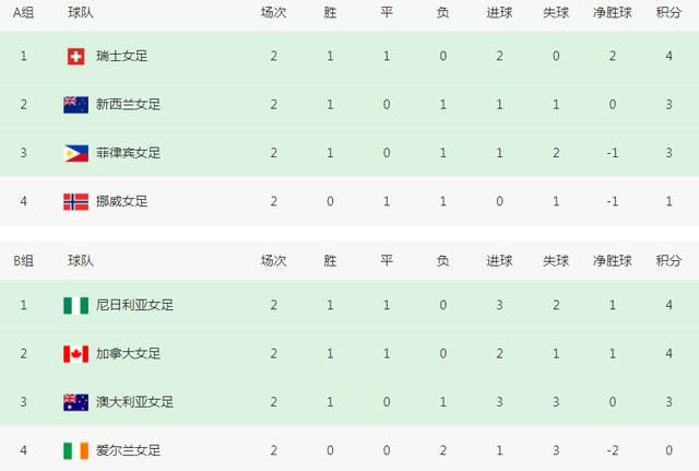 永久av免费网站