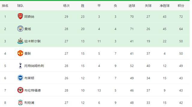 国产午夜成人无码免费看