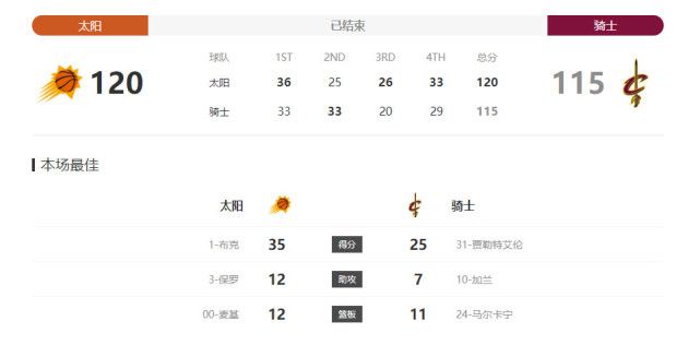 如狼似虎的大婶